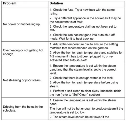 OMAIGA-KB-937A-Iron-for-Clothes-with-Non-Stick-Soleplate-fig-8