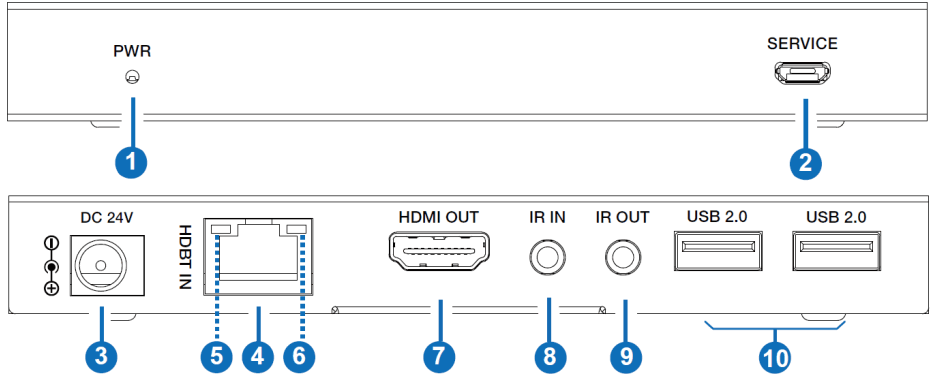 VigilLink VL EX150MU 1 18Gbps HDBaseT Extender with USB 2.0 150m - Receiver Panel