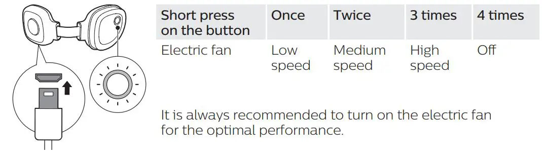 PHILIPS ACM067 Fresh Air Mask User Guide - Using the electric fan