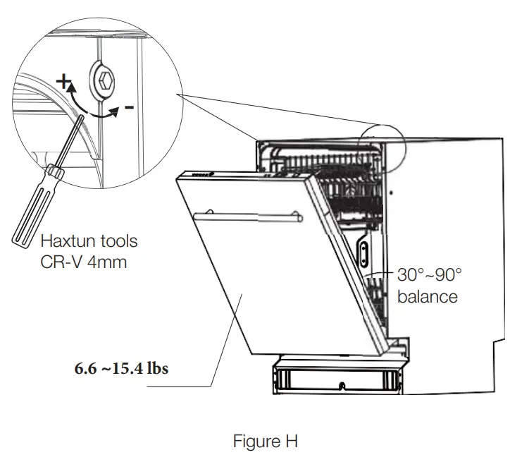 FORTE F24DWS250SS 24-Inch Stainless Steel Dishwasher - fig 6
