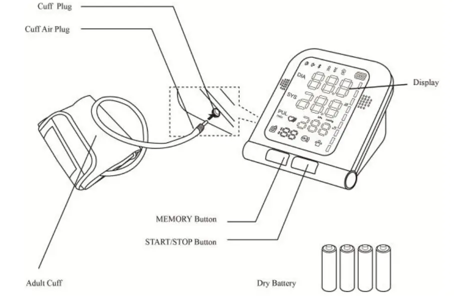 CONTEC-08C Electronic Sphygmomanometer-FIG-1