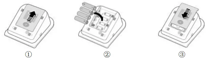 CONTEC-08C Electronic Sphygmomanometer-FIG-12