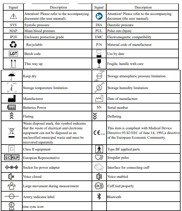 CONTEC-08C Electronic Sphygmomanometer-FIG-15