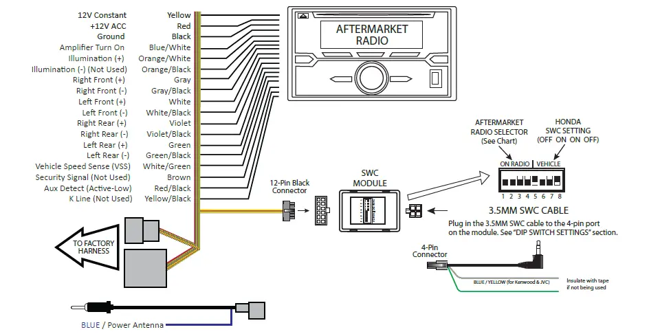 CRUX-SWRHN-62B-Radio-Replacement-Interface-02