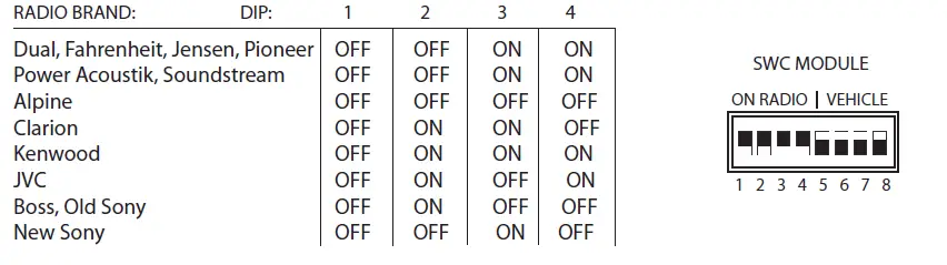 CRUX-SWRHN-62B-Radio-Replacement-Interface-04