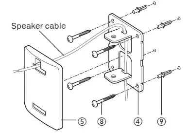 Teufel AC 5500 SM Speaker Wall Mount - fig 1