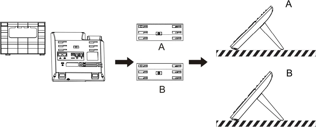 Fanvil Technology J303W - Device Installation 1