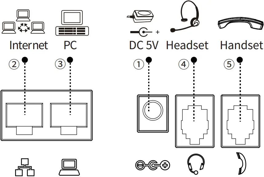 Fanvil Technology J303W - Device Installation 3