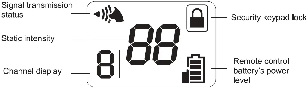DOG-CARE-TCO5-Dog-Training-System-fig-14