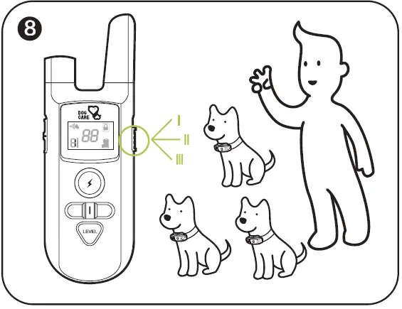 DOG-CARE-TCO5-Dog-Training-System-fig-8