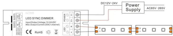 iled-CUIL-SC17-LED-Wireless-Dimmer-FIG5