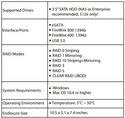 Oyen-Digital-Mobius-5-Bay-RAID-System- (1)