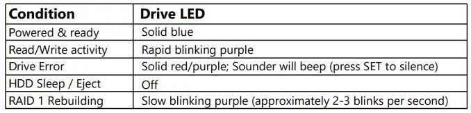 Oyen-Digital-Mobius-5-Bay-RAID-System- (3)