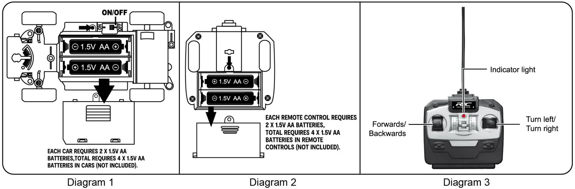 Kmart 43232178 1 28 Remote Control Rally Extreme - Diagram