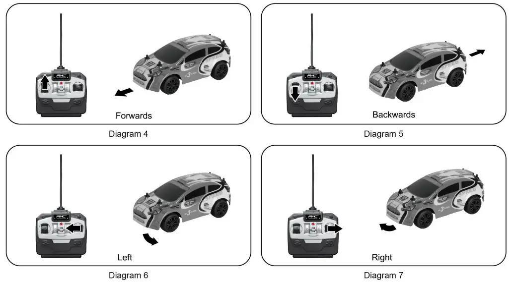 Kmart 43232178 1 28 Remote Control Rally Extreme - Diagram2