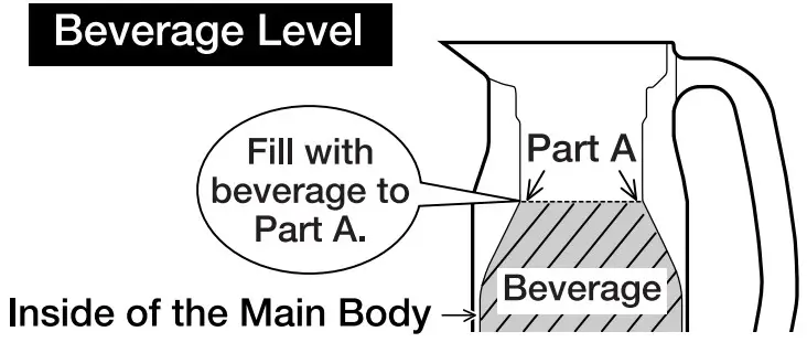 ZOJIRUSHI SHMAE10 Stainless Vacuum Creamer - Figure 2