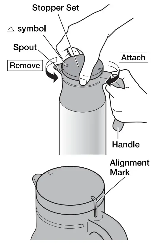 ZOJIRUSHI SHMAE10 Stainless Vacuum Creamer - Figure 3