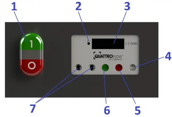 QUATTROFLOW-2500SU-4-Piston-Diaphragm-Pump-FIG-2