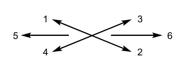 CAT PUMPS 5CP6221 CP SS Plunger Pump-fig2