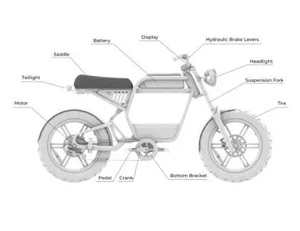 Ride1UP-REVV-1-Electric-Moped-Bike-02