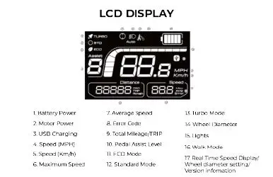 Ride1UP-REVV-1-Electric-Moped-Bike-05