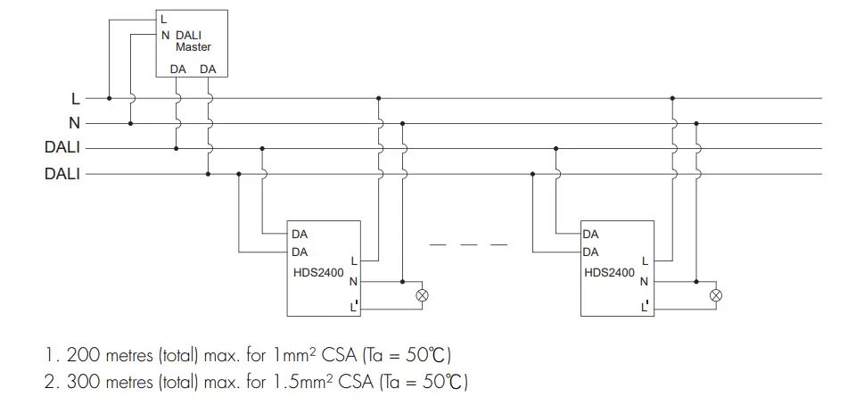 HYTRONIK-HDS2400-Dali-Switch-FIG-2