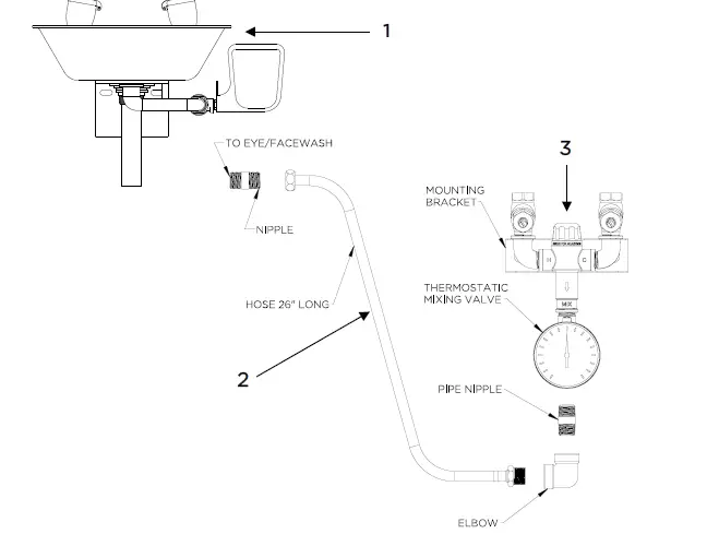 SPEAKMAN-SE-TW-EW-Thermostatic-Mixing-Valve-1