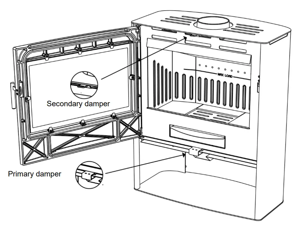 Lighting a fire in the wood burning stove