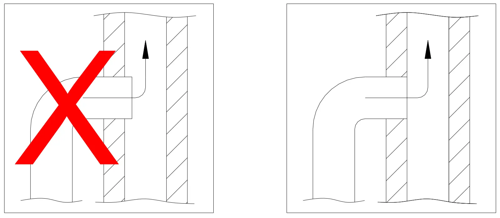 Connection to a brick chimney