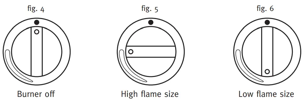PITT COOKING 6142 Akan Gas Hob - Before igniting