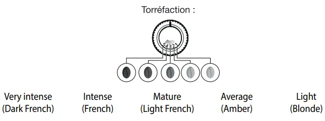 KRUPS-EA877D10-Coffee-Machine-fig-27