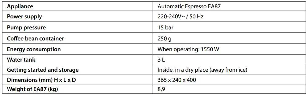 KRUPS-EA877D10-Coffee-Machine-fig-43
