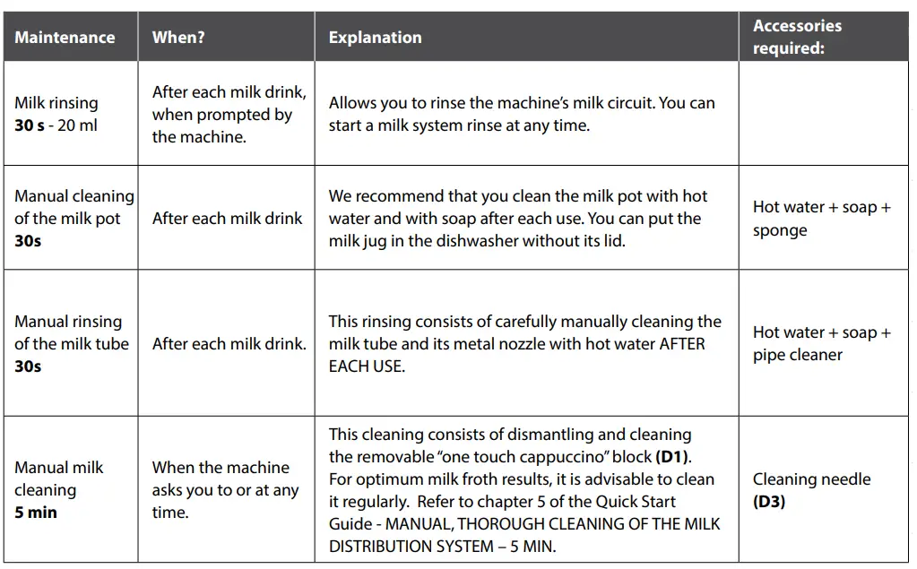 KRUPS-EA877D10-Coffee-Machine-fig-45