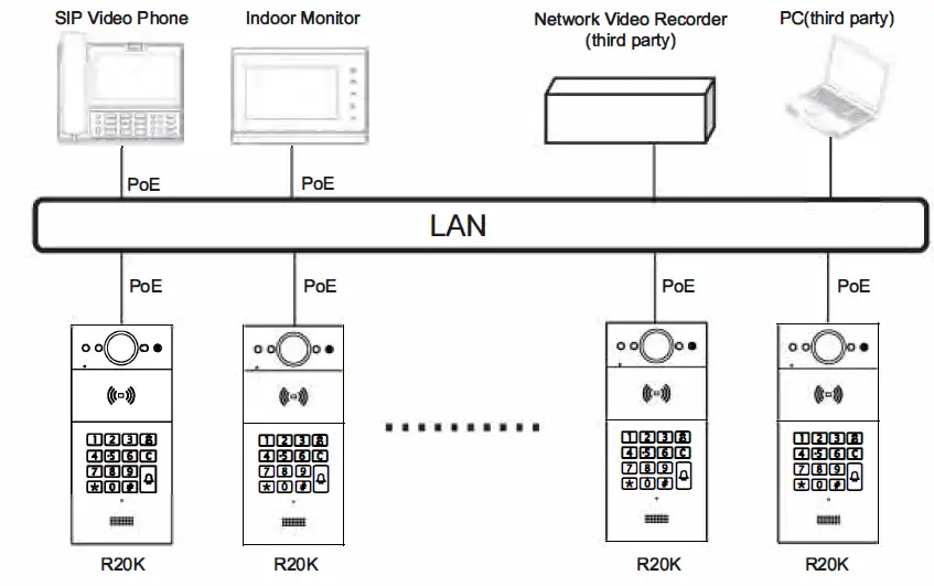 Akuvox-R20K-RF-Card-Reader-10