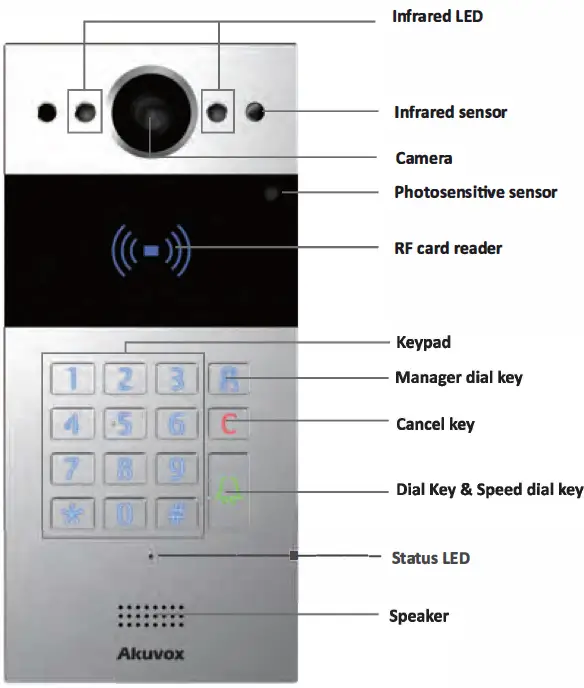Akuvox-R20K-RF-Card-Reader-3