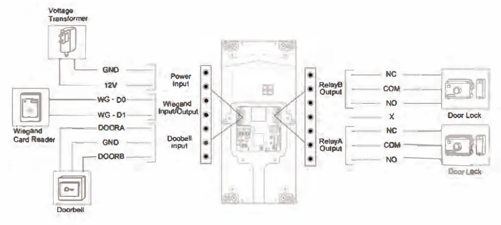 Akuvox-R20K-RF-Card-Reader-9