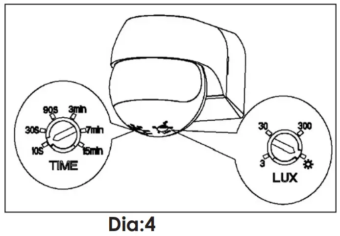 GREEN BROOK OD104 Orion Range’ Infra-red Motion Detector - clockwise