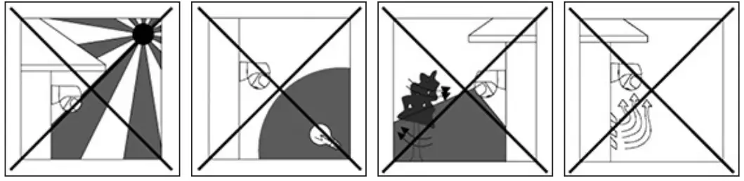 GREEN BROOK OD104 Orion Range’ Infra-red Motion Detector - electric shock