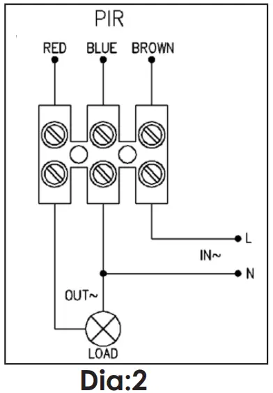 GREEN BROOK OD104 Orion Range’ Infra-red Motion Detector - silicon grommets