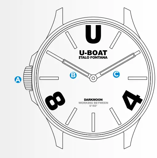 UBOAT-DARKMOON-40-ENG-DEF-FIG-1