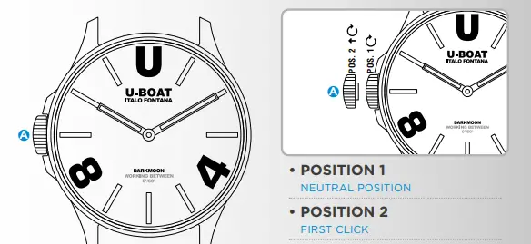 UBOAT-DARKMOON-40-ENG-DEF-FIG-2