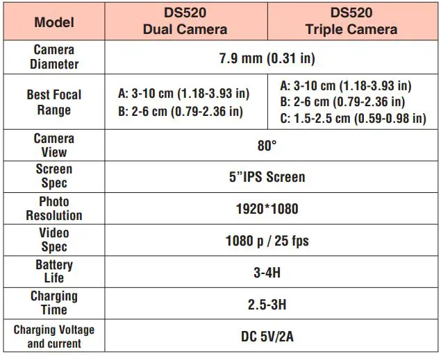 DEPSTECH DS520 5 Inch IPS Screen Borescope User Manual - Specifications