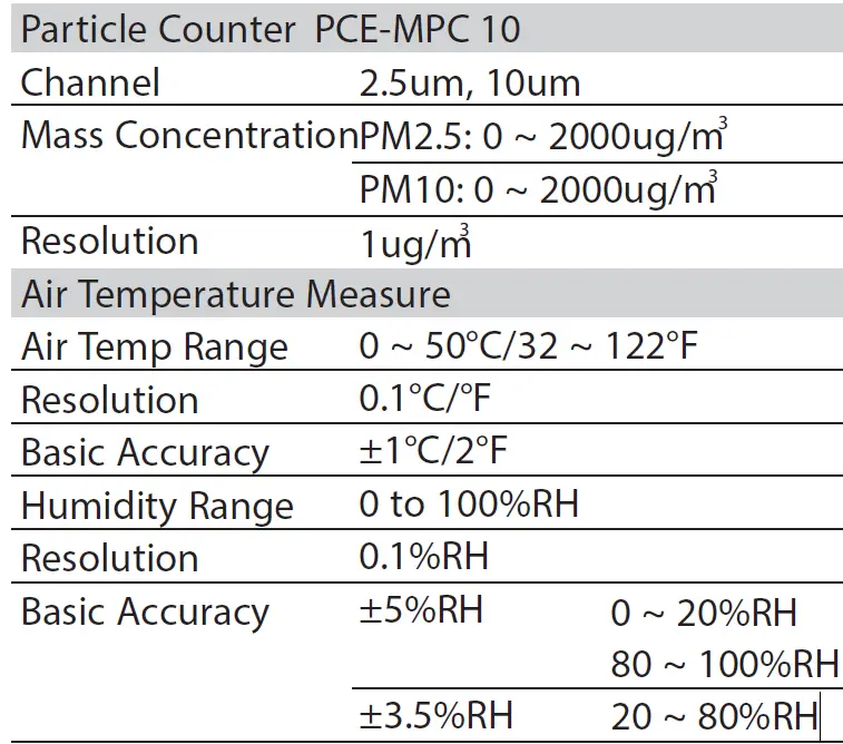 ADK Instruments PCE-MPC 10 Particle Counter 11