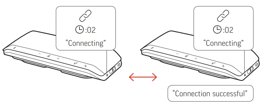 poly 40 Series Bluetooth Speakerphone - Linking is successfu