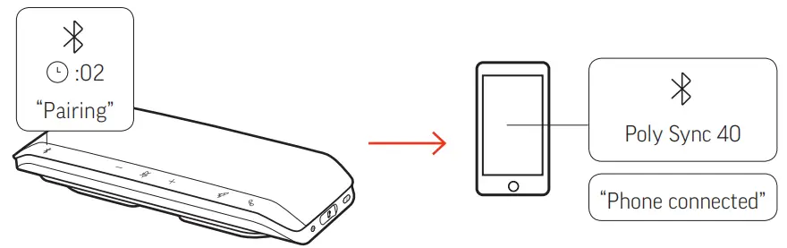 poly 40 Series Bluetooth Speakerphone - linking speakerphones