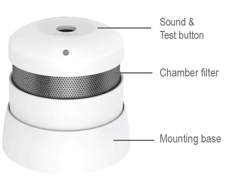 CAVIUS-Nano-Photoelectric-Smoke-Alarm-fig- (1)