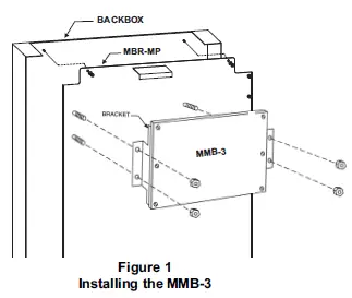 SIEMENS-MMB-3-Main-Control-Board-FIG-1