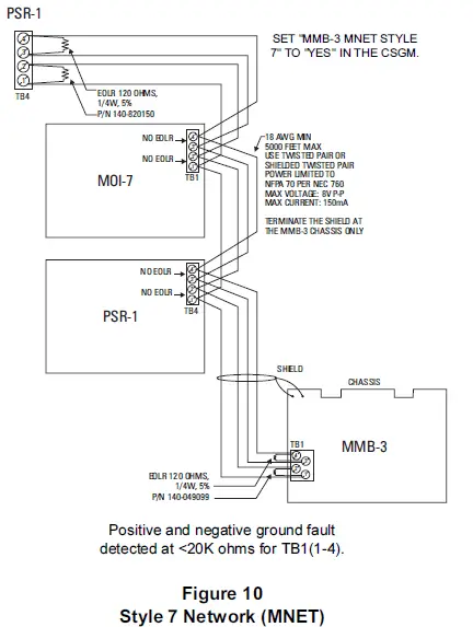 SIEMENS-MMB-3-Main-Control-Board-FIG-10