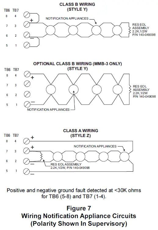 SIEMENS-MMB-3-Main-Control-Board-FIG-7