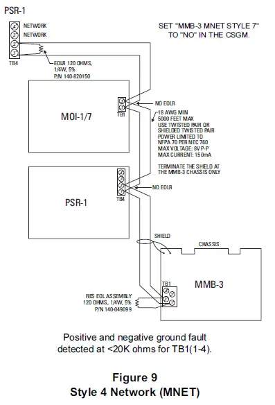 SIEMENS-MMB-3-Main-Control-Board-FIG-9